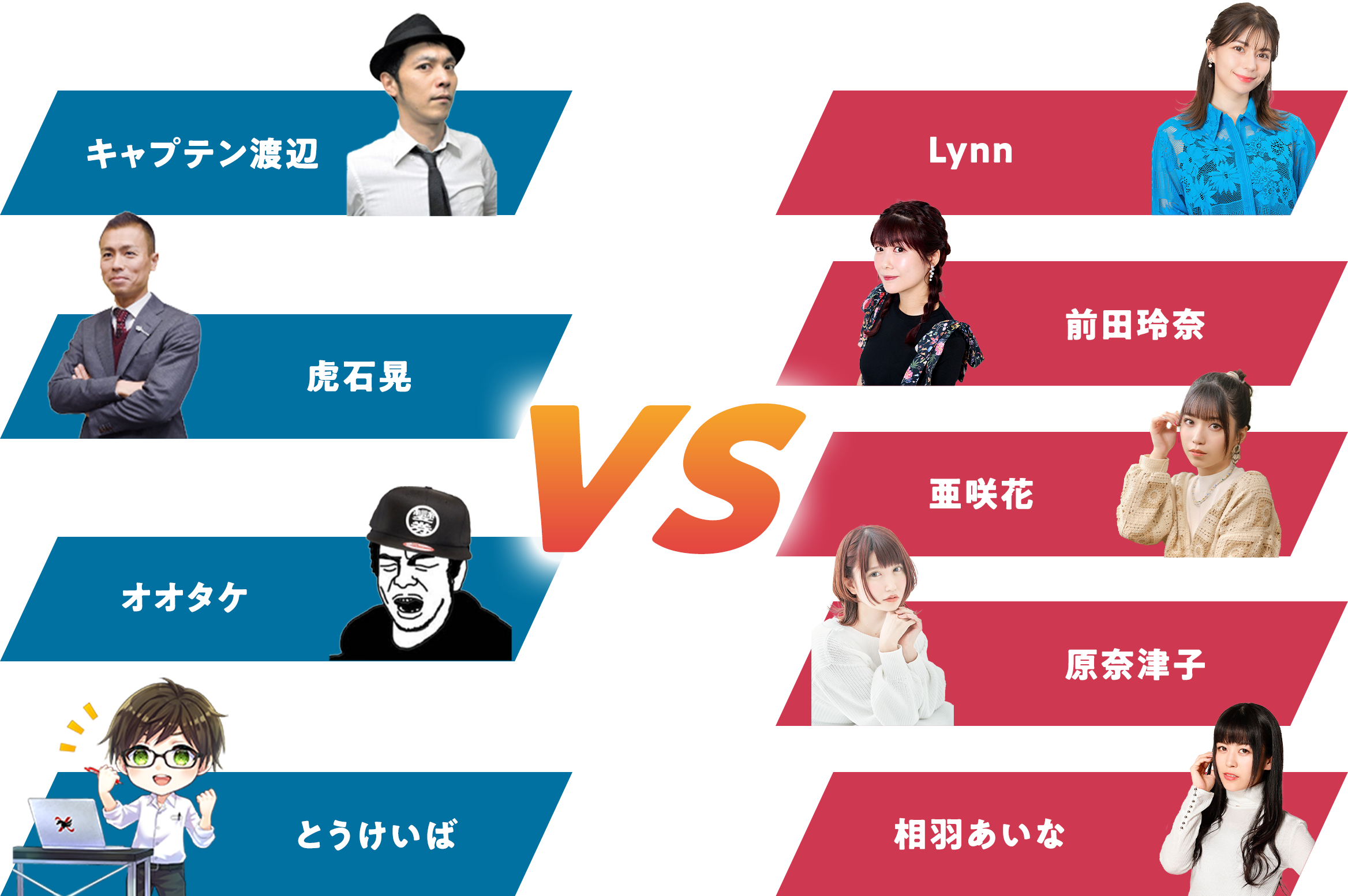 予想家 vs STL選抜!重賞レース予想対決!